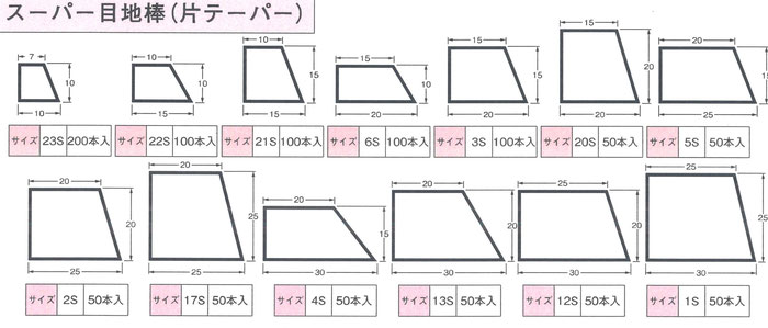 乾産業 発泡目地棒 KT-44 A：100×30×90 両 入数：10個入 [法人・事業所限定] 乾産業 発泡目地棒 KT-44 L⁄A：100×30×95⁄90 片・両指定商品