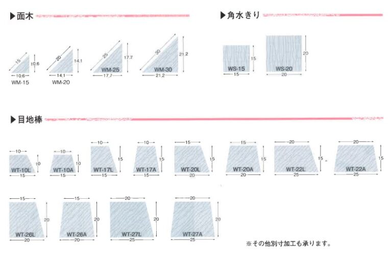 木製面木・目地棒 - 乾産業株式会社 建築・土木工事用パーツの製造販売