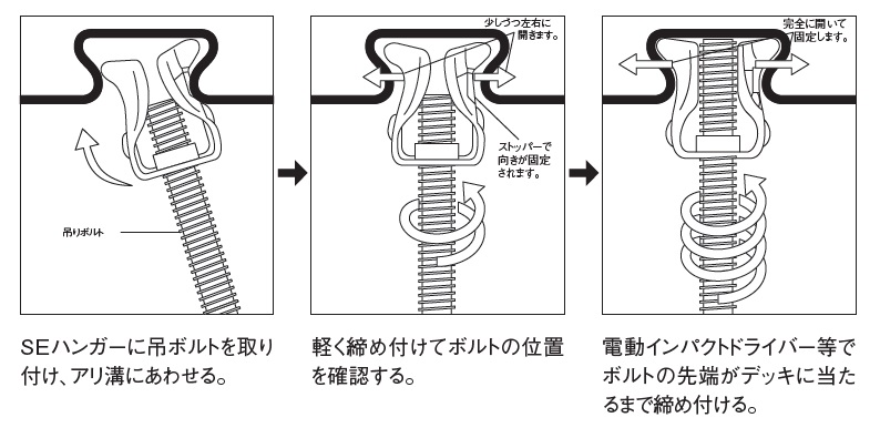 デッキ用ハンガー - 乾産業株式会社 建築・土木工事用パーツの製造販売